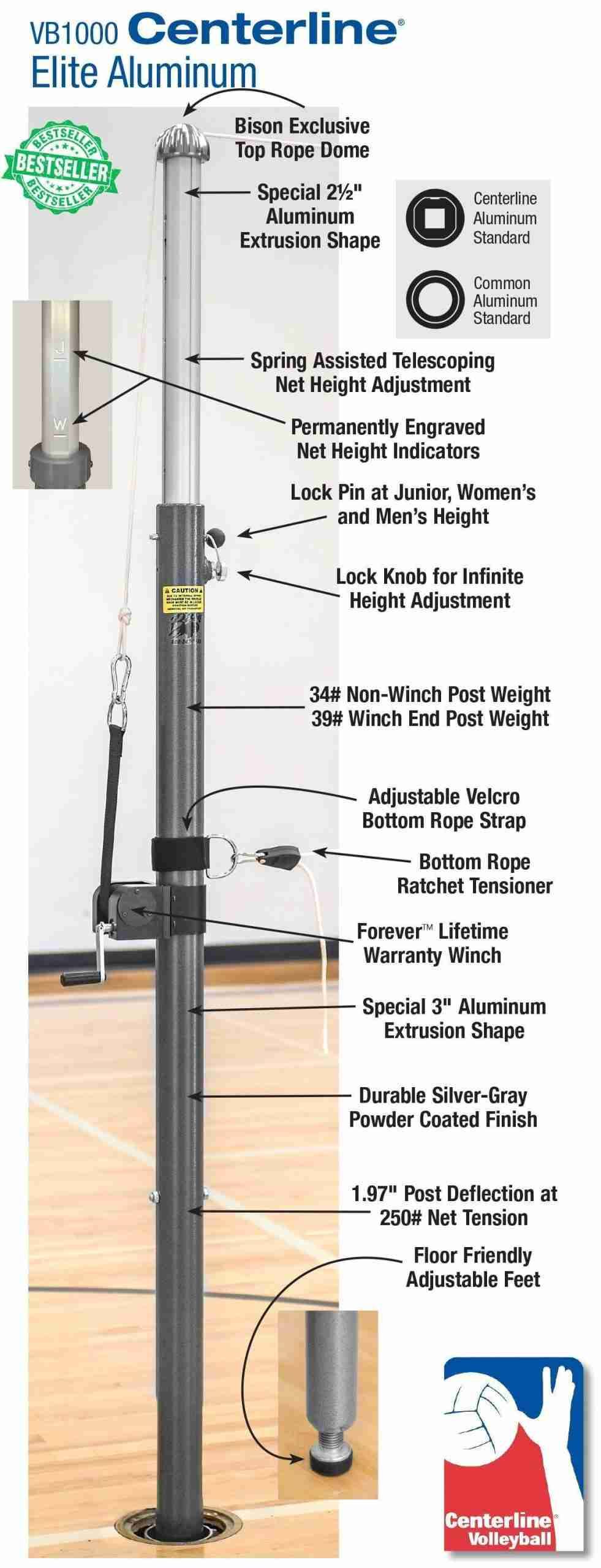 Centerline Elite Aluminum Double Court System without Sockets - Bison, Inc.